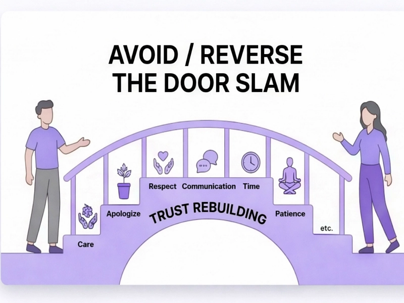 Reverse Infj Door Slam