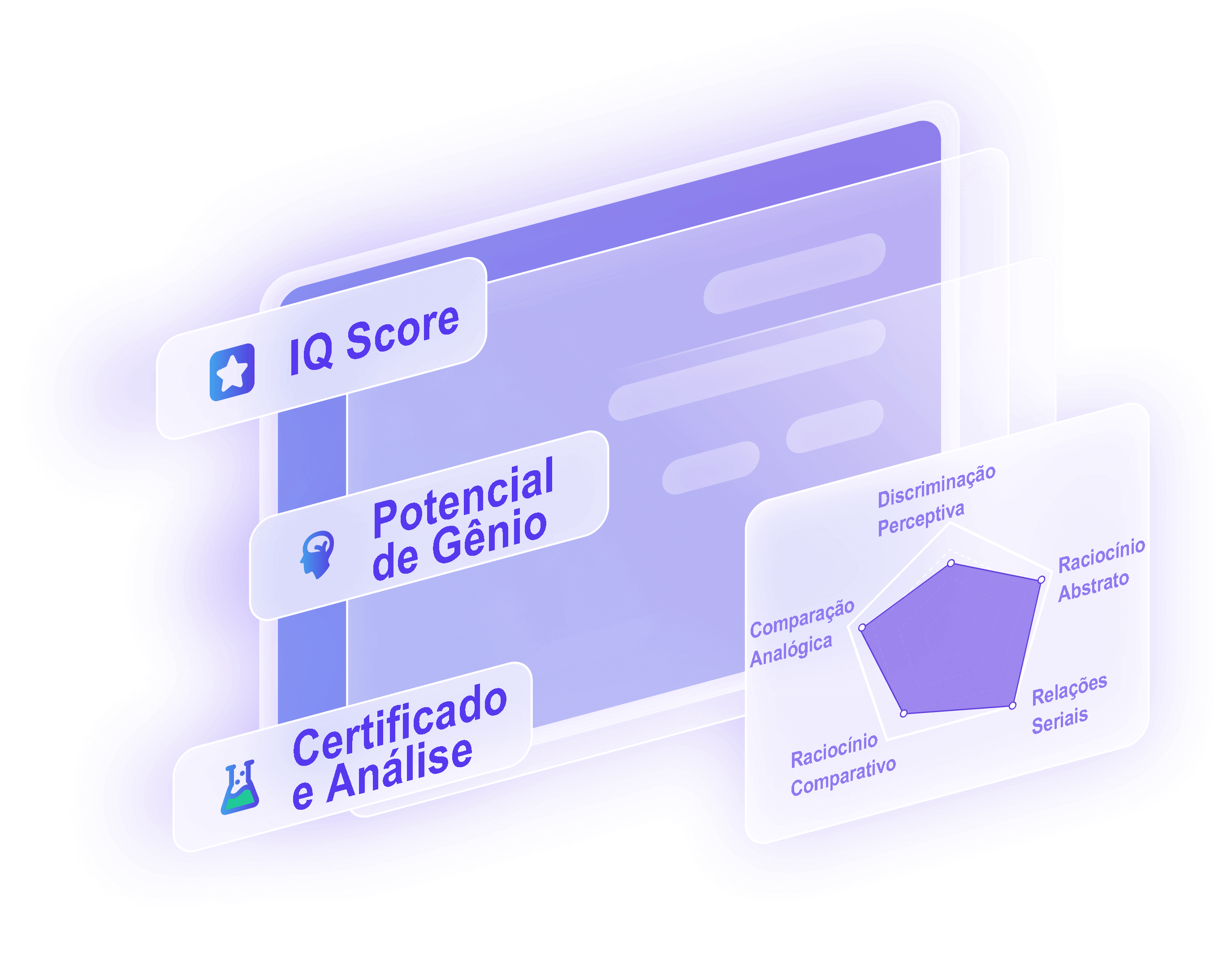 Que tipo de percepções cognitivas você obterá?
